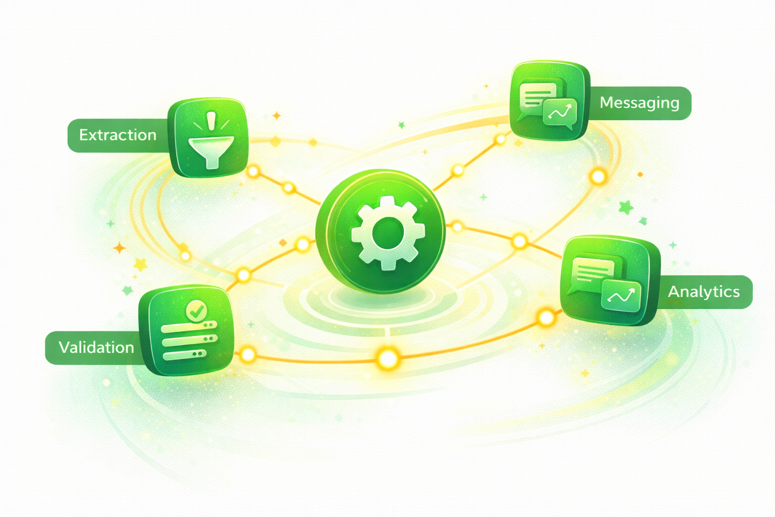 Funcionalidades ZAPERO